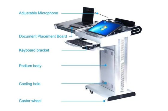 Интегрированный мультимедийный Podium Smart Lectern складной с новейшим контроллером