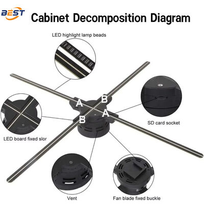 3D голографический вентилятор с совместимостью приложений Android для внутреннего использования и поддержкой множественного сплайсинга