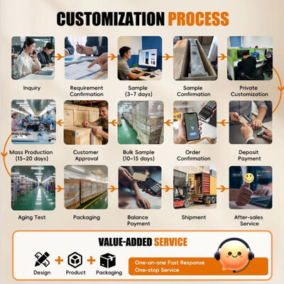 Светодиодный дисплей для диджейского пульта, торгового центра, сцены, выставки, офиса, кассы, роскошного магазина, клуба