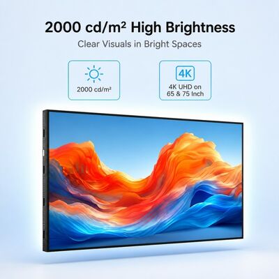 43 49 55 65 75 дюймовый экранированный на стене световой ящик экрана 4K Android рекламный дисплей 2000 Nits